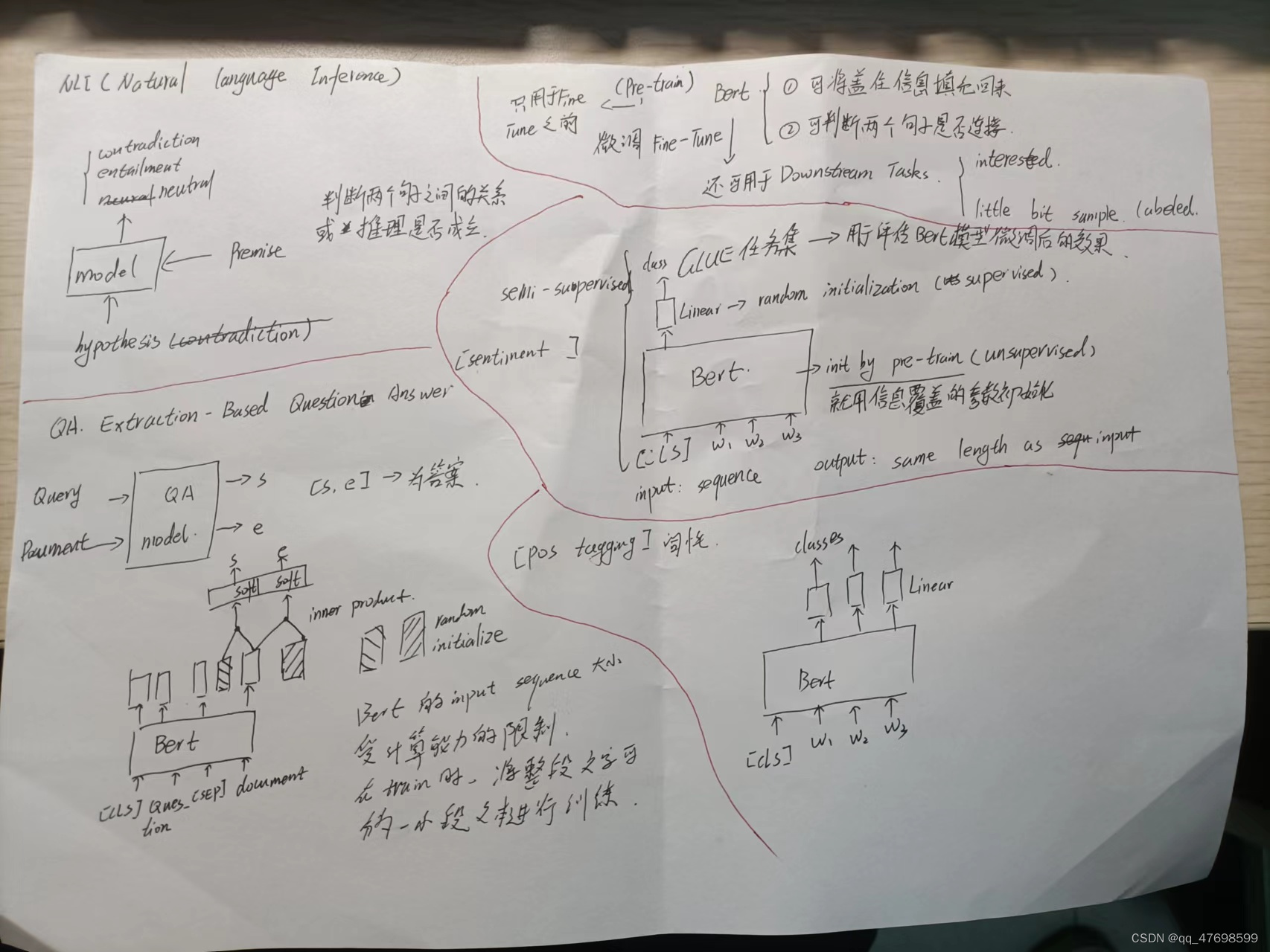 Bert的笔记和微调方式