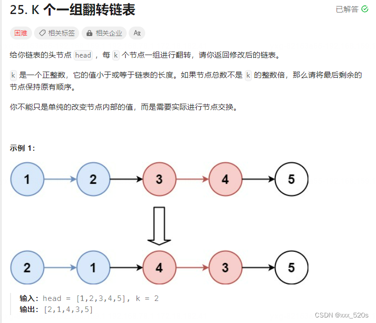 面试常考：从lc24《两两交换链表中的节点》 到 lc25《K 个一组翻转链表》带你认识链表递归