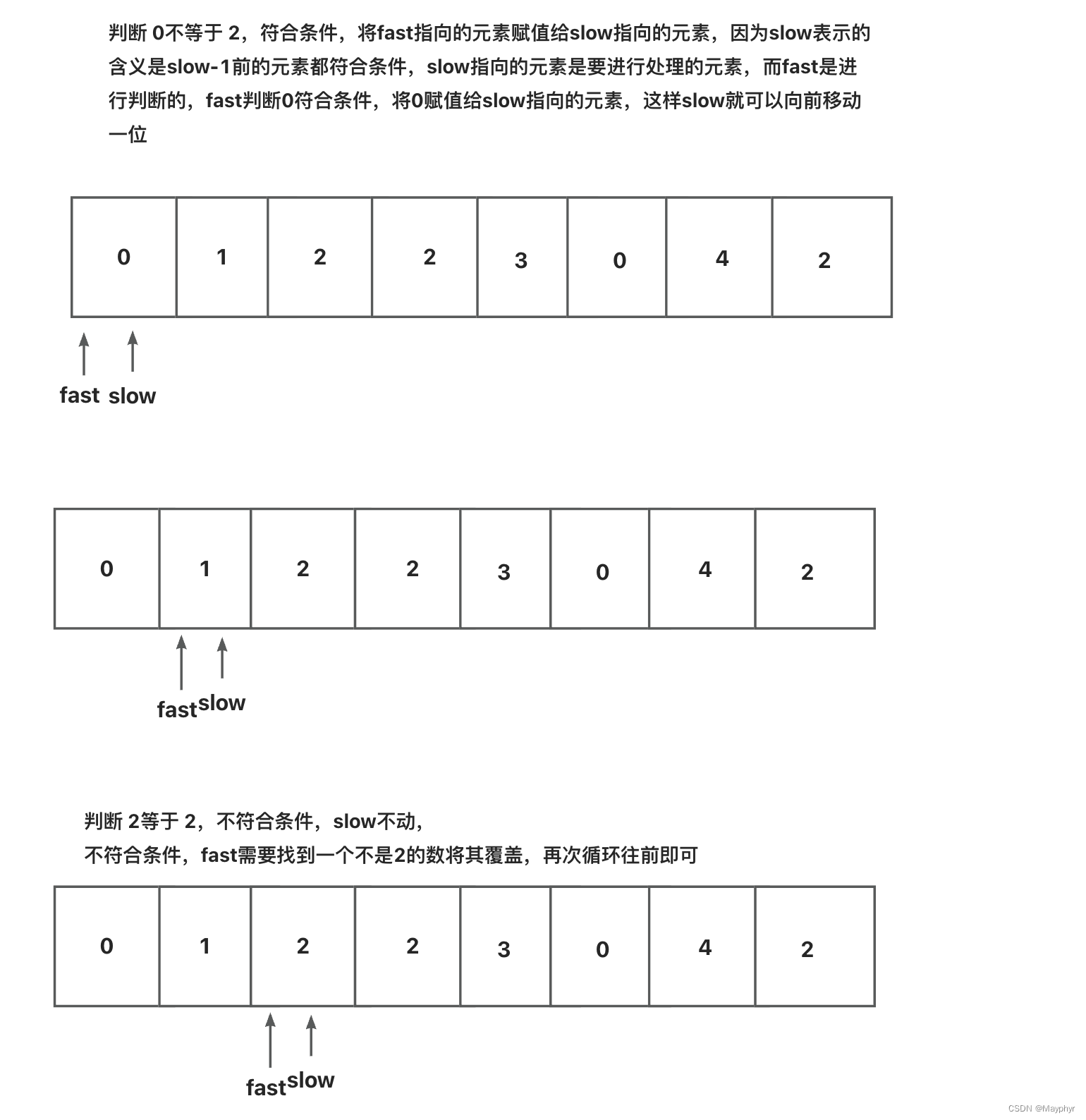 ここに画像の説明を挿入します