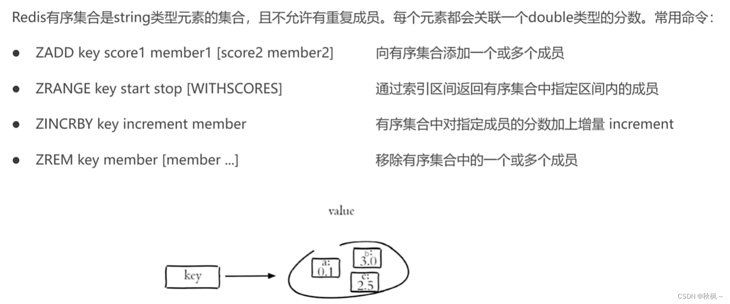 [外部リンク画像の転送に失敗しました。ソース サイトにはリーチ防止メカニズムがある可能性があります。画像を保存して直接アップロードすることをお勧めします (img-AywN5Y32-1692611692567)(../img/image-20230818212400691.png)]