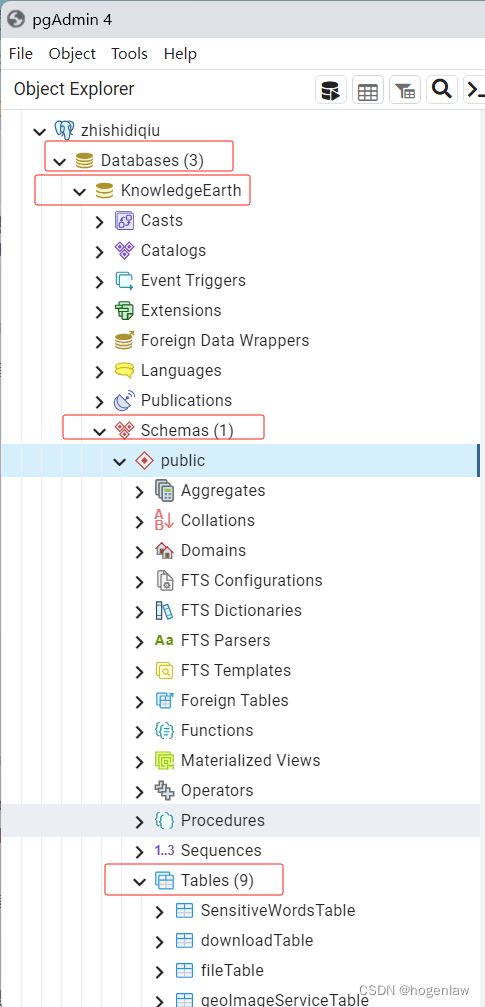 springboot整合postgresql