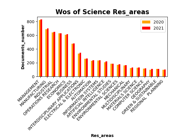 ![![在这里插入图片描述