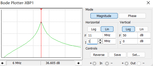 高频小信号谐振放大器【Multisim】【高频电子线路】