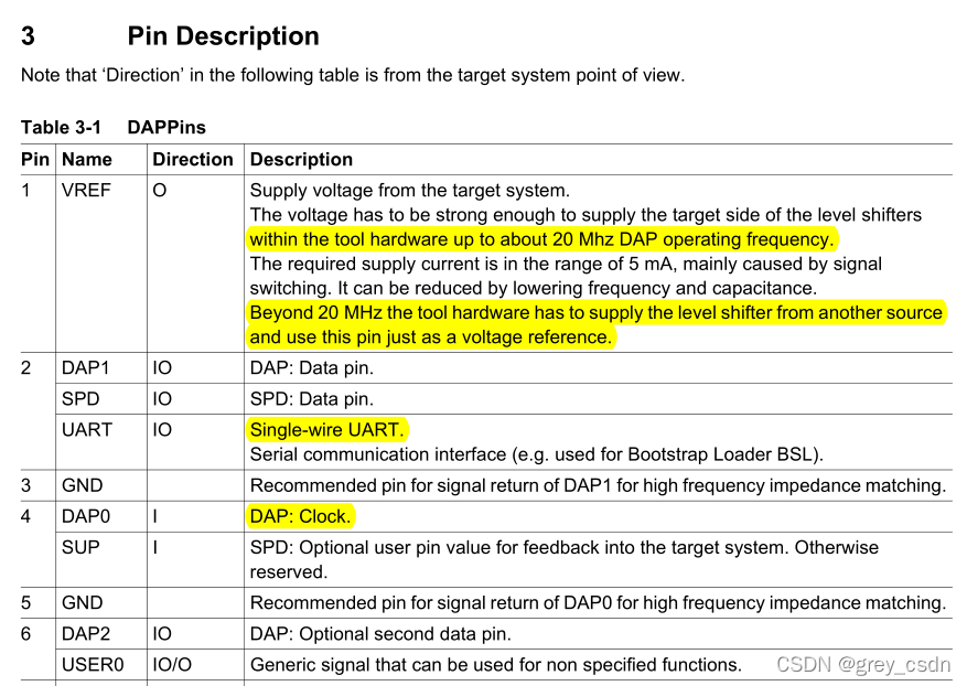 1123_AURIX_TC275_DAP接口学习-CSDN博客