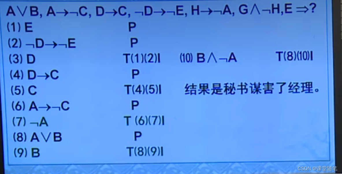 （离散数学）命题逻辑推理二：间接推理