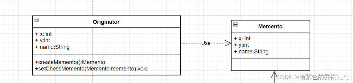 经典的设计模式——UML类图的一些规范