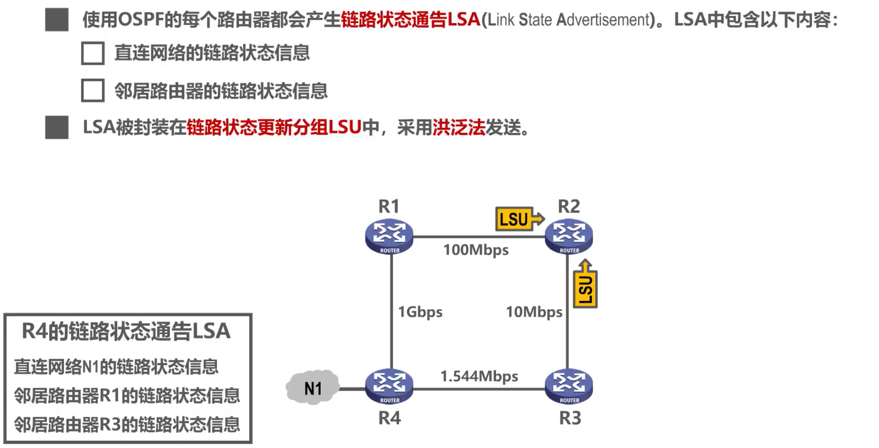 [外链图片转存失败,源站可能有防盗链机制,建议将图片保存下来直接上传(img-HiygsfFC-1638585948769)(计算机网络第4章（网络层）.assets/image-20201019162341151.png)]