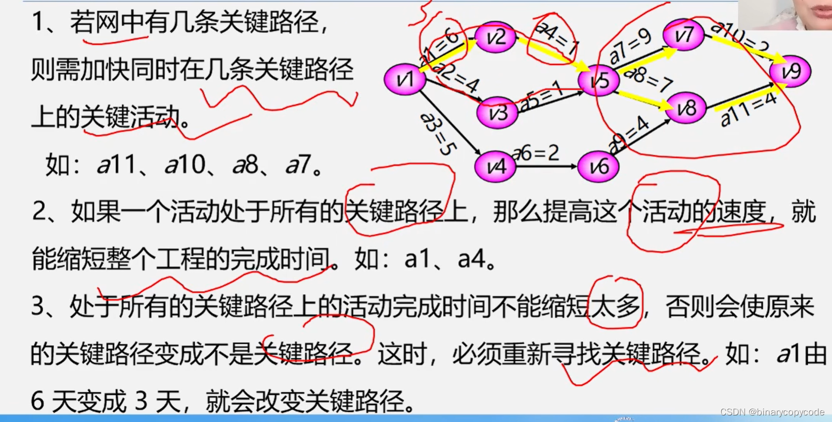 DSA之图（4）：图的应用