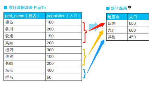 [外链图片转存失败,源站可能有防盗链机制,建议将图片保存下来直接上传(img-fihu0I9j-1680430149963)(C:\Users\ZYM\AppData\Roaming\Typora\typora-user-images\image-20230402174343326.png)]