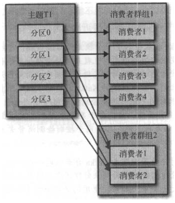 notion image