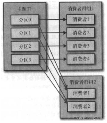 notion image