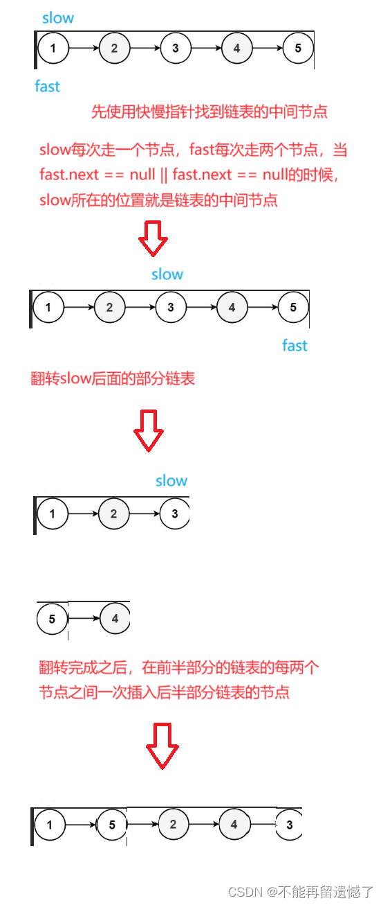 ここに画像の説明を挿入します