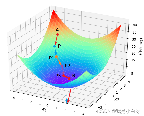 ここに画像の説明を挿入します