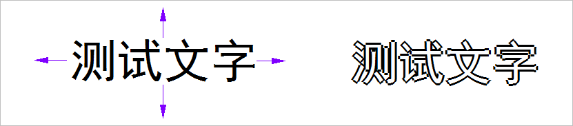 ▲ 图1.2.4 叠加之后的效果