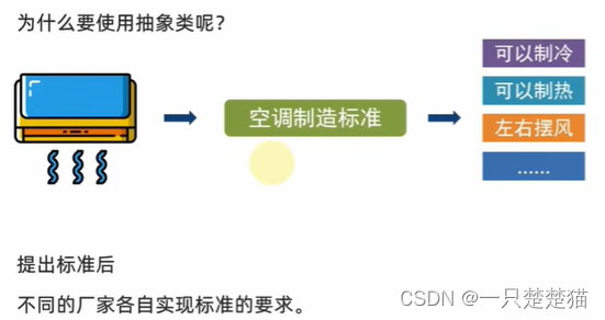 一篇文章入门python基础