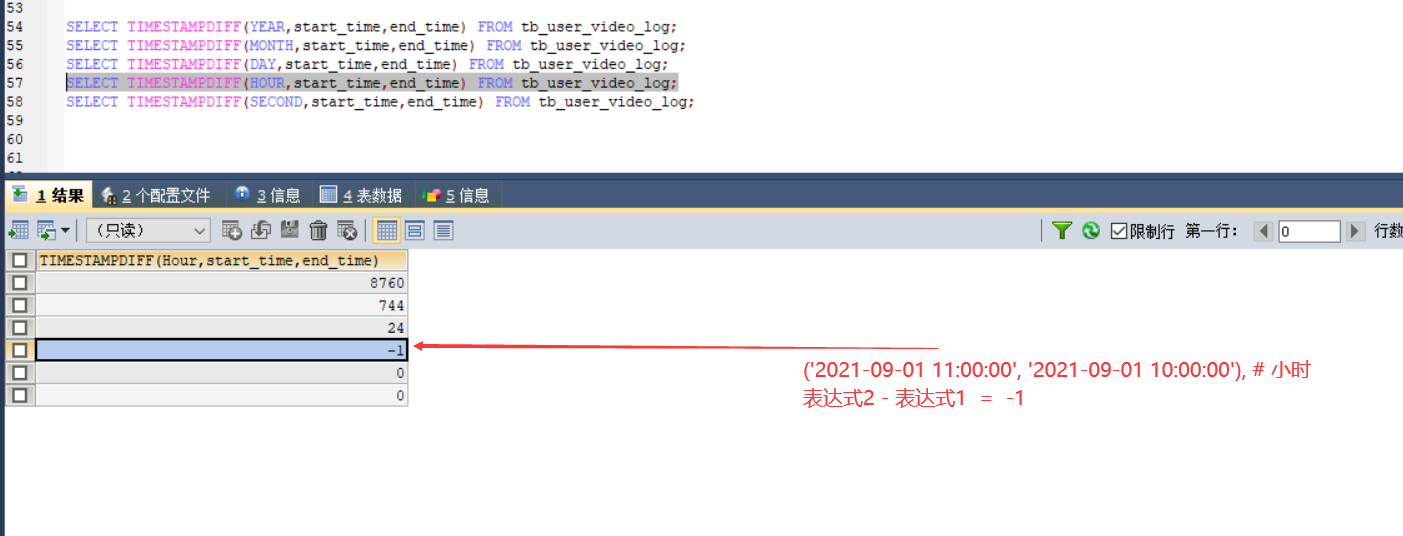 MySQL时间函数timestampdiff()使用_mysql Timestampdiff(hour, A.endtime, A ...