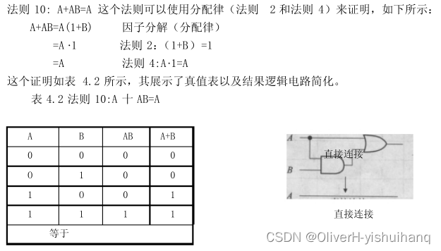 布尔定律---布尔代数的基本定律