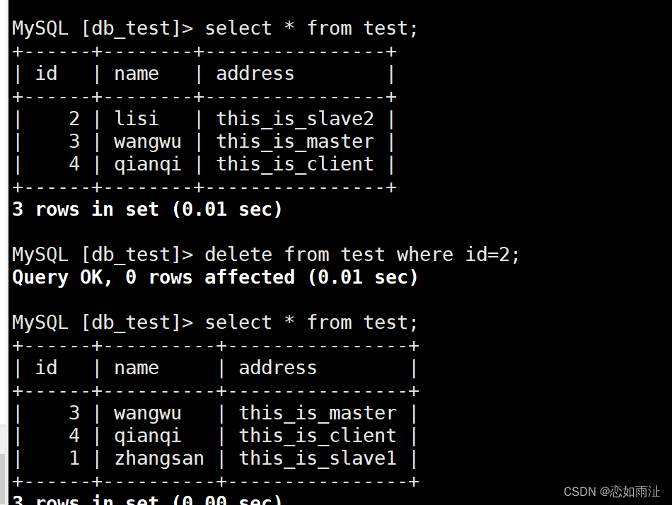 MySQL 读写分离