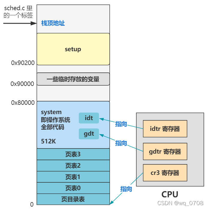 ch09-3