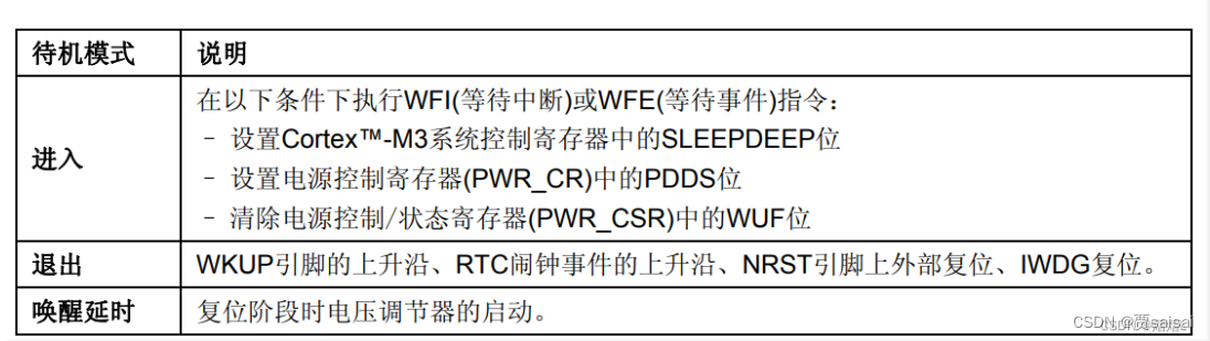 stm32f103c6t6下的HAL库搭建三种低功耗模式