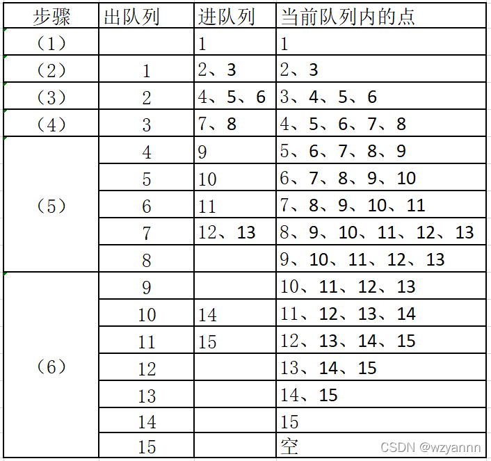 画像の説明を追加してください