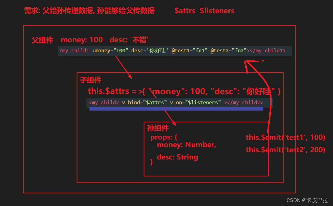 外链图片转存失败,源站可能有防盗链机制,建议将图片保存下来直接上传