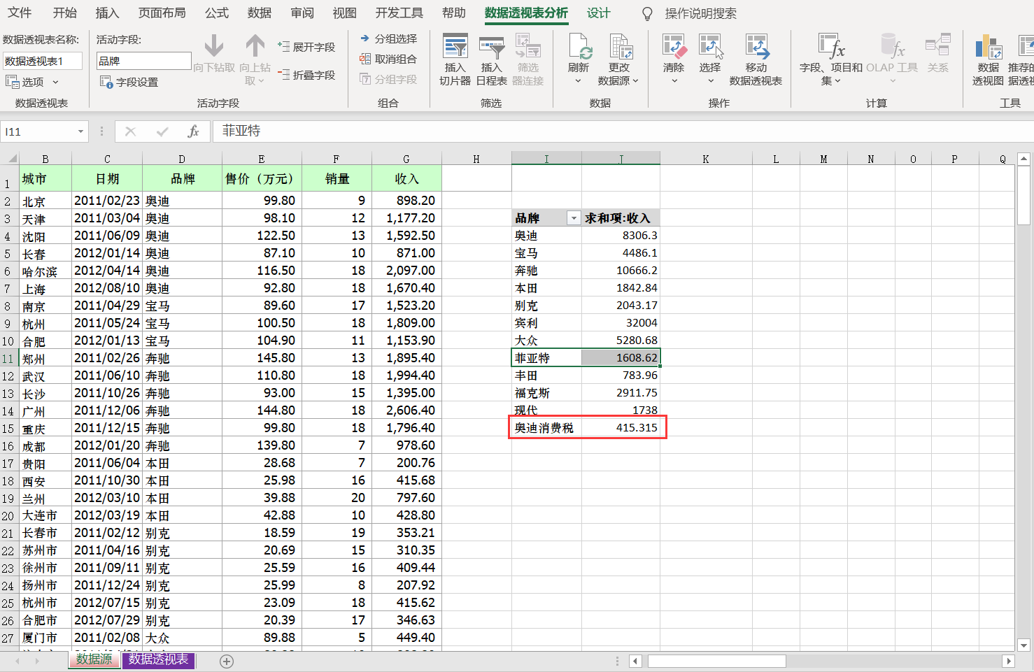 Excel数据透视表经典教程九《数据透视表计算》 8416