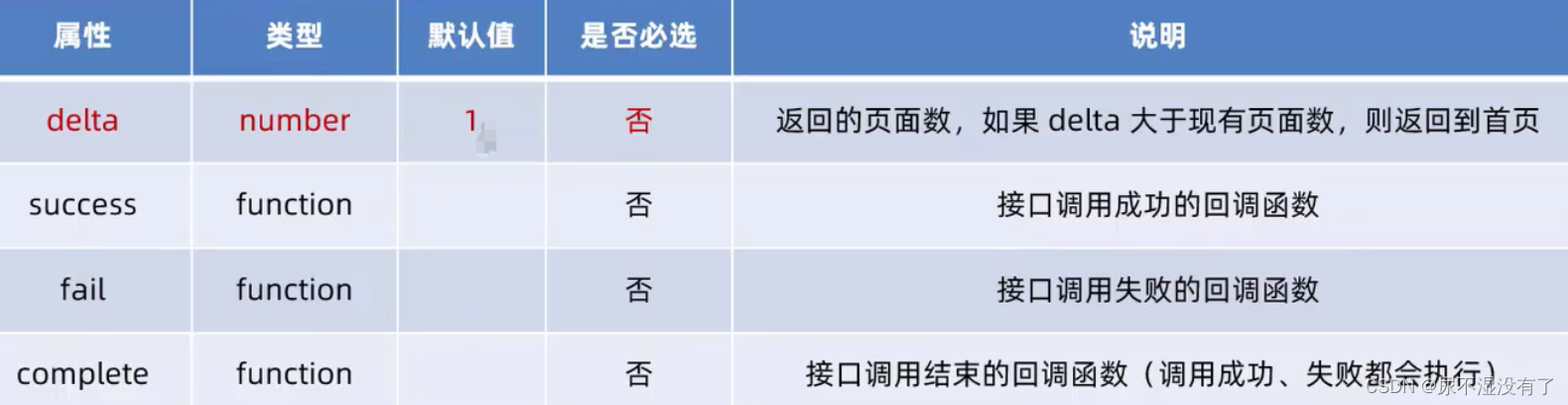 ここに画像の説明を挿入します