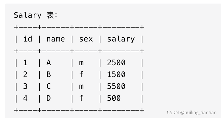 sql-update 用法_sql update-CSDN博客