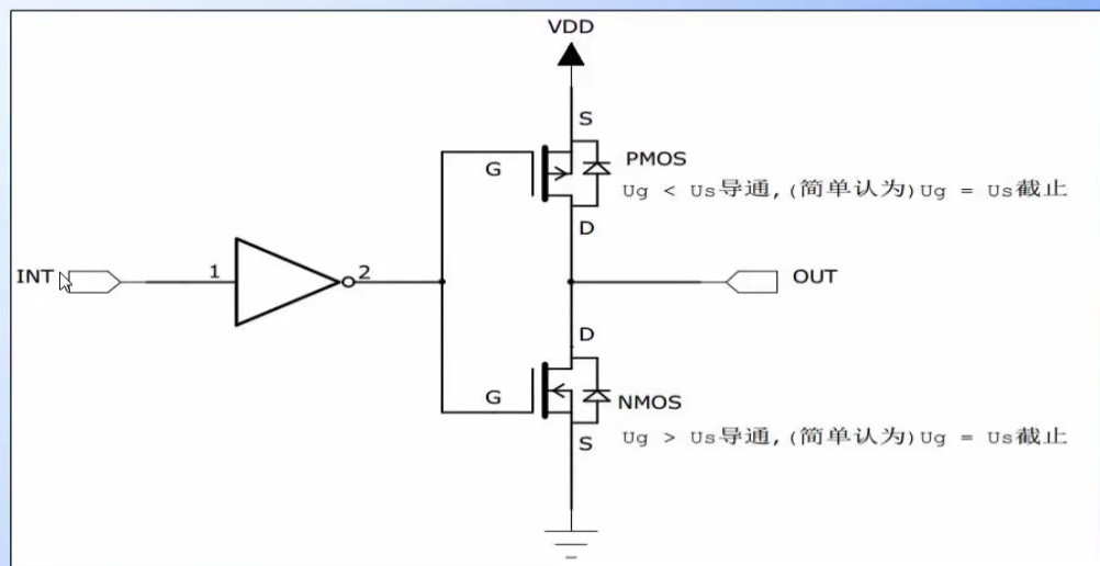 watermark,type_d3F5LXplbmhlaQ,shadow_50,text_Q1NETiBA5p6X56yR5YyX5Zyo57yW56iL5Lit5pG454is5rua5omT,size_17,color_FFFFFF,t_70,g_se,x_16