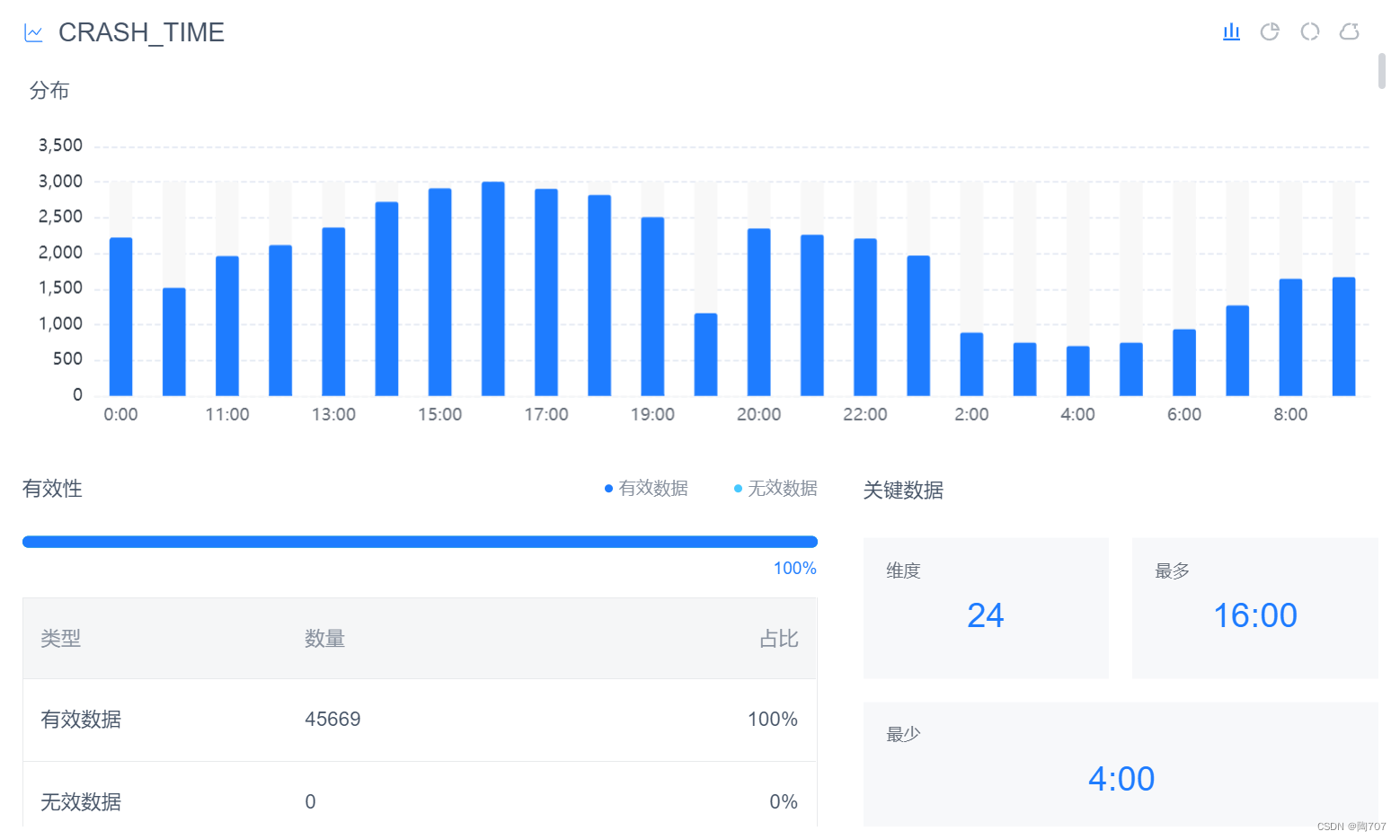 兩輪危機終結青春1／機車事故年奪數百性命 加劇台灣少子化國安危機 | 生活 | 重點新聞 | 中央社 CNA