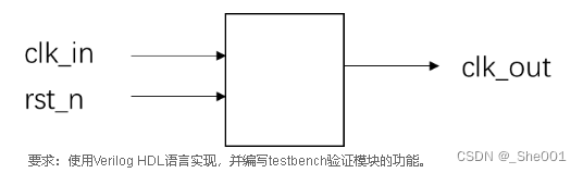 硬件语言Verilog HDL牛客刷题day11 A里部分 和 Z兴部分