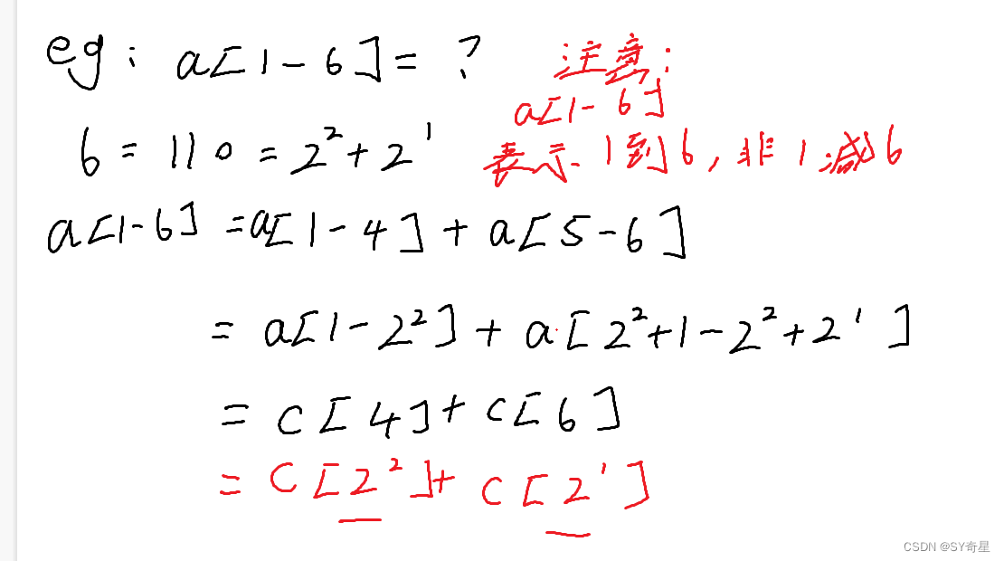 【树状数组】讲解