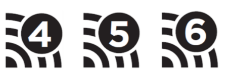Wi-Fi logo（无需授权）