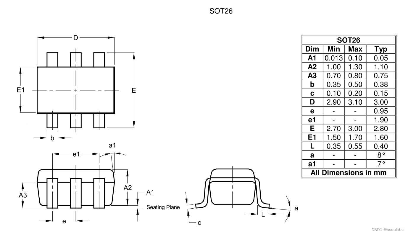 【标准化封装 SOT系列 】 C SOT-26