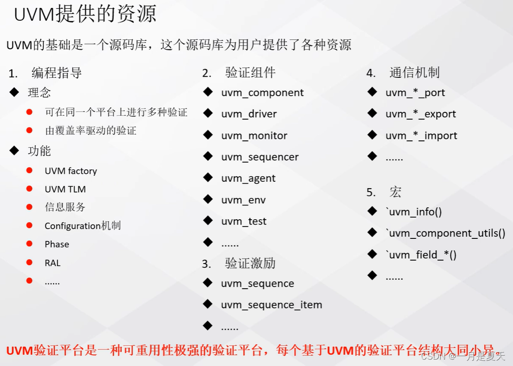 [外链图片转存失败,源站可能有防盗链机制,建议将图片保存下来直接上传(img-XwwvaVXN-1684409566748)(null)]