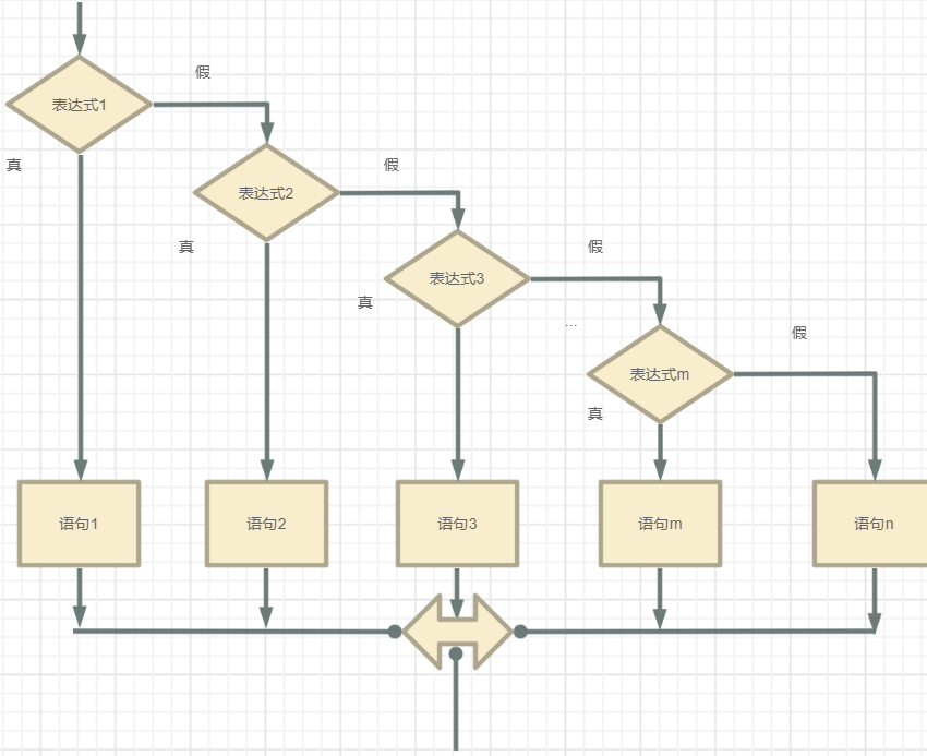 watermark,type_ZHJvaWRzYW5zZmFsbGJhY2s,shadow_50,text_Q1NETiBA5rO95aWA,size_20,color_FFFFFF,t_70,g_se,x_16