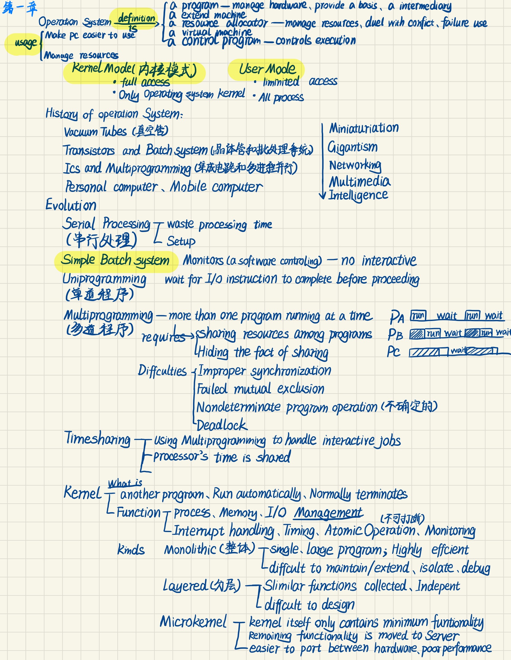 现代操作系统-第四版】 英文学习笔记分享_操作系统第四版英文版pdf