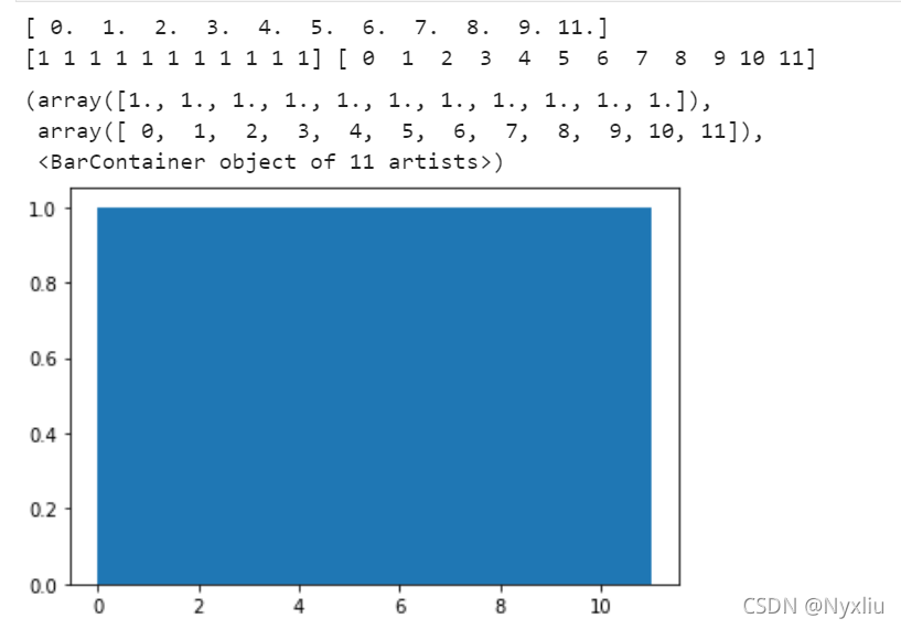 numpy之histogram_numpy.histogram_Nyxliu的博客-CSDN博客
