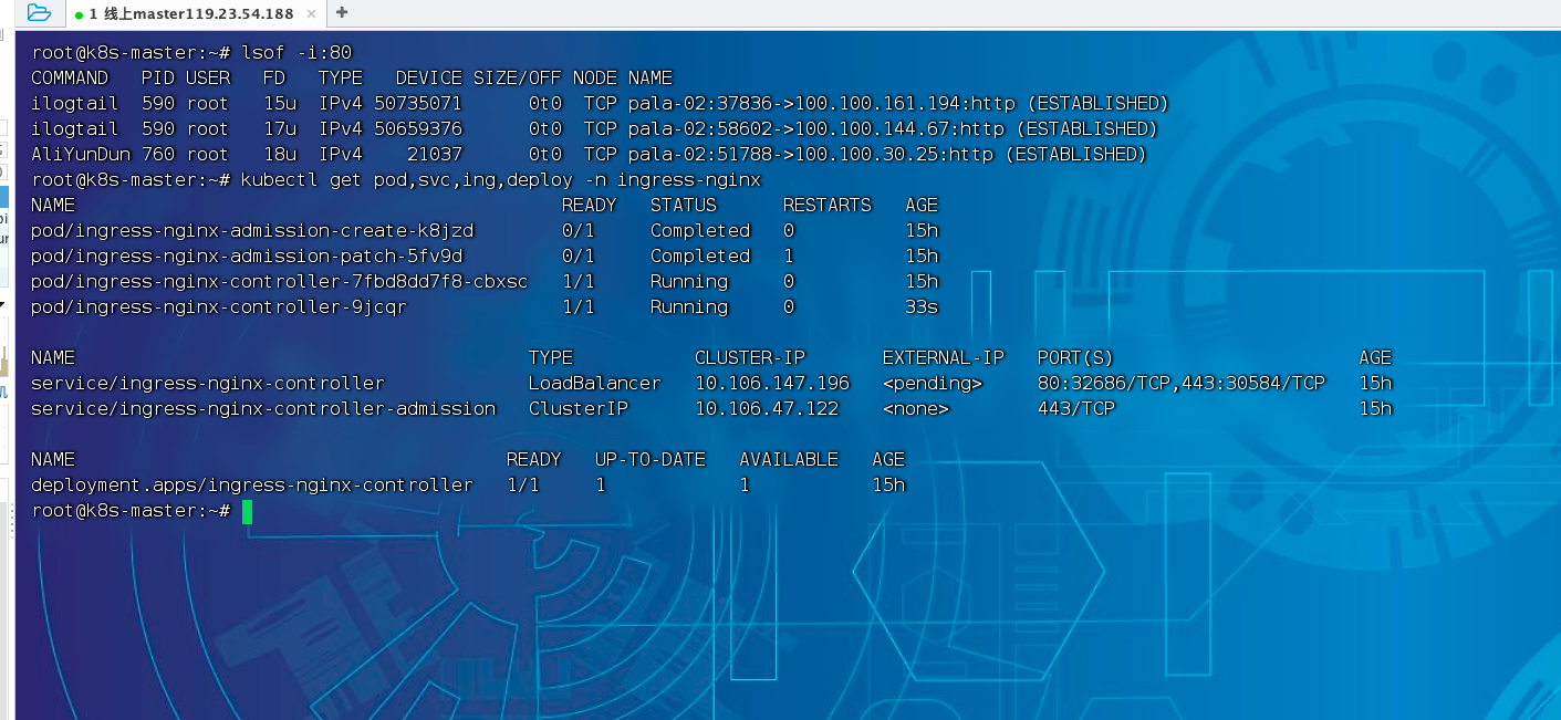 k8s 1.25.2部署 ingressnginx1.3.1_ingressnginxcontrollerv1.3.1镜像CSDN博客