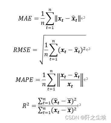 用Python计算点估计预测评价指标(误差指标RMSE、MSE、MAE、MAPE) ，画图展示