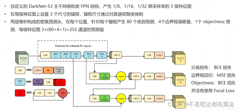 ここに画像の説明を挿入します