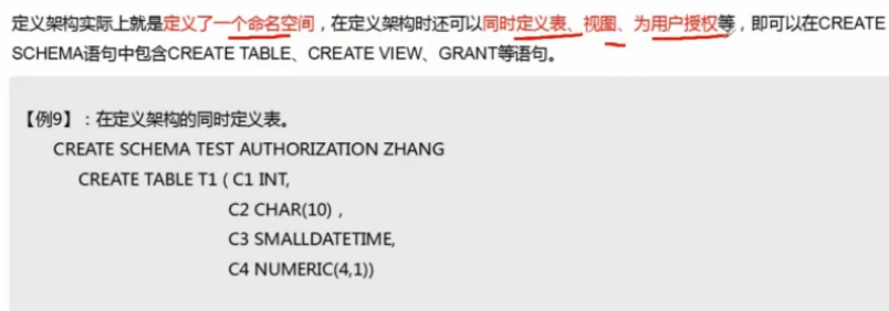定义架构2