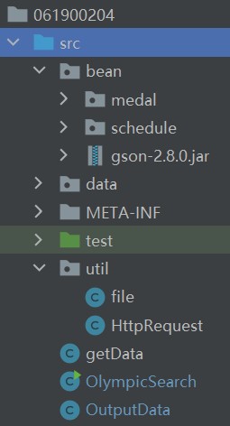 最终的项目结构