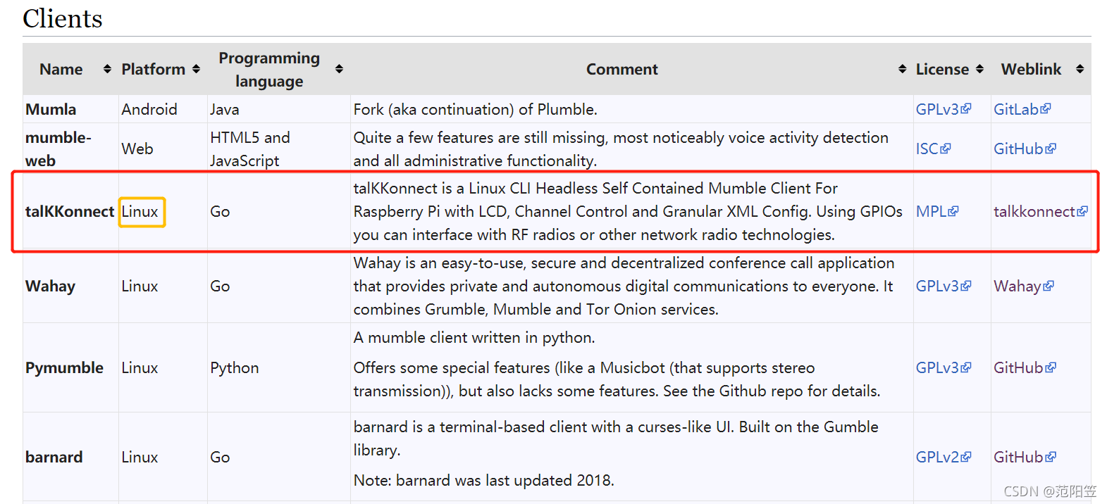 mumble-3rd-party-client