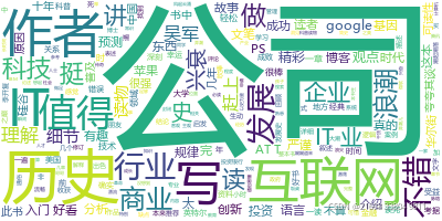 评分为3的词云