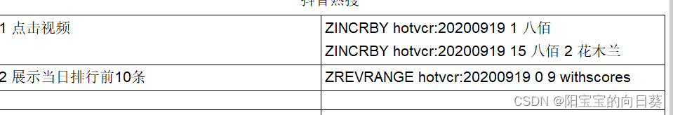 02 Redis经典五种数据类型介绍及落地运用