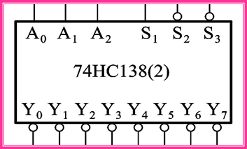 数字电子技术