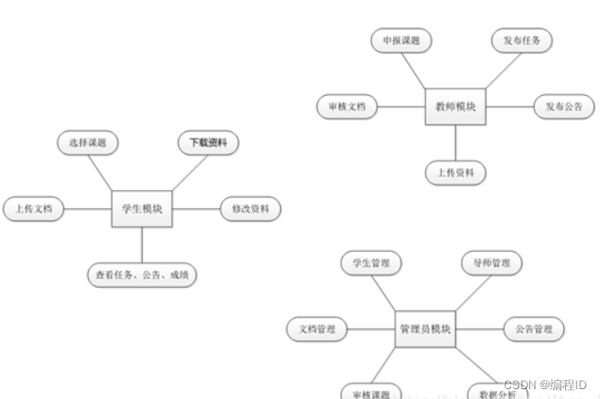 ここに画像の説明を挿入