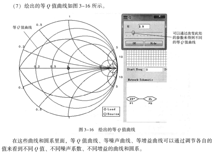 ADS学习：Smith Chart Utility使用说明-CSDN博客